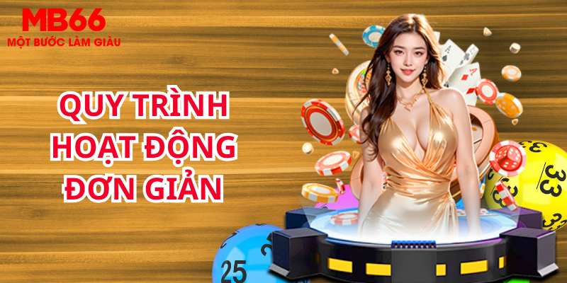 w88vn xổ số thứ năm hàng tuần