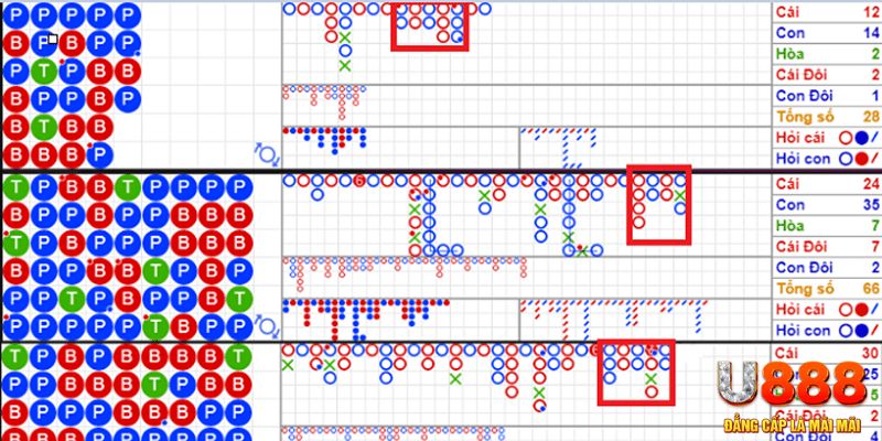 w88vn baccarat la gì