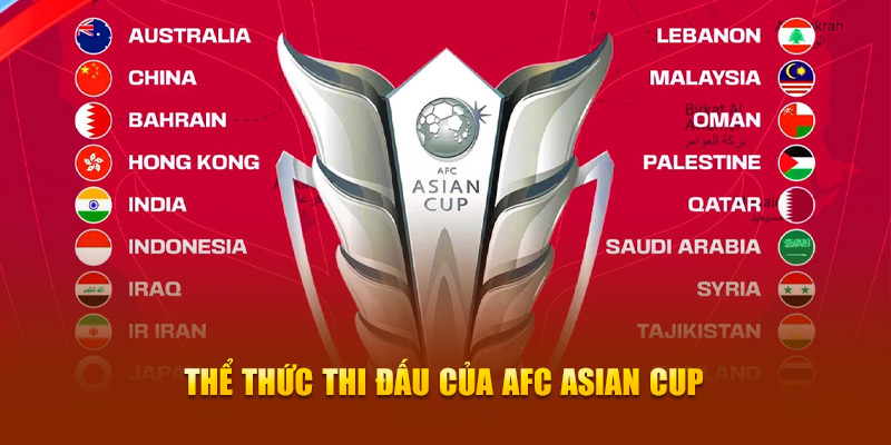 w88vn SABA Thể Thao